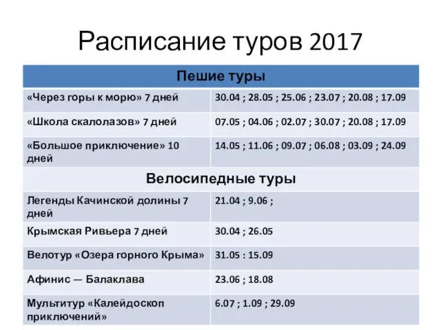 Расписание туров 2017