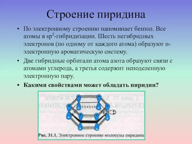 Строение пиридина По электронному строению напоминает бензол. Все атомы в sp2-гибридизации.