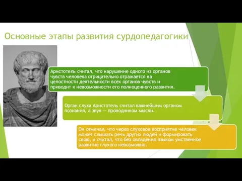 Основные этапы развития сурдопедагогики