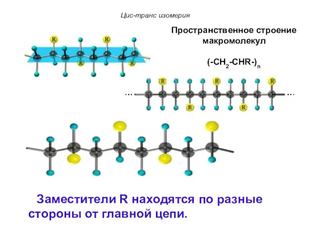 Заместители R находятся по разные стороны от главной цепи. Пространственное строение макромолекул (-CH2-CHR-)n Цис-транс изомерия