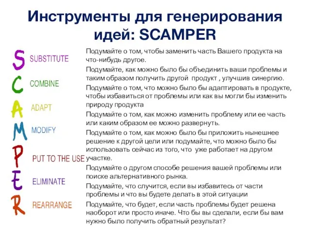 Инструменты для генерирования идей: SCAMPER Подумайте о том, чтобы заменить часть