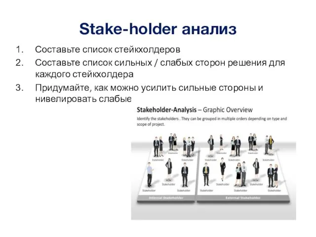 Stake-holder анализ Составьте список стейкхолдеров Составьте список сильных / слабых сторон