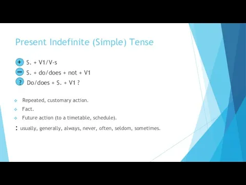 Present Indefinite (Simple) Tense + S. + V1/V-s S. + do/does