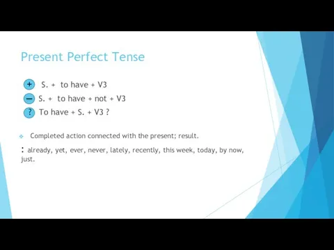Present Perfect Tense + S. + to have + V3 S.