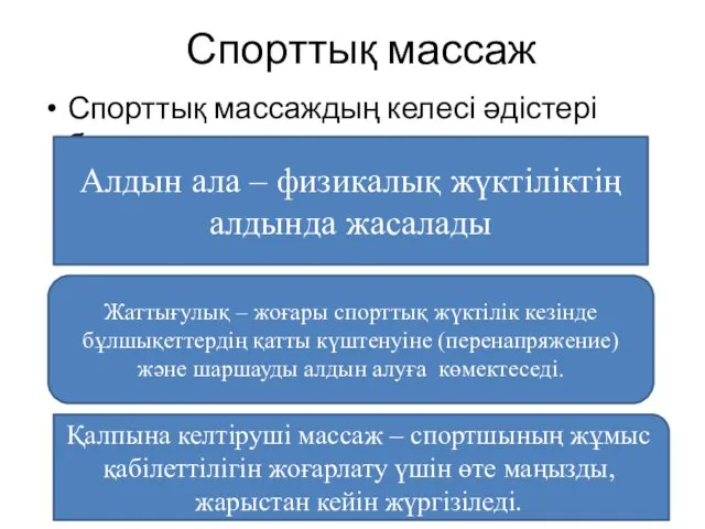 Спорттық массаж Спорттық массаждың келесі әдістері бар: Алдын ала – физикалық