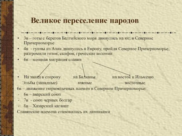 Великое переселение народов 3в – готы с берегов Балтийского моря двинулись