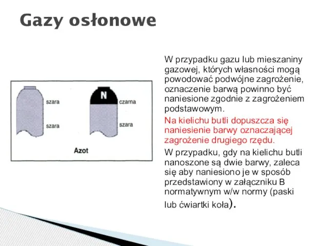 Gazy osłonowe W przypadku gazu lub mieszaniny gazowej, których własności mogą