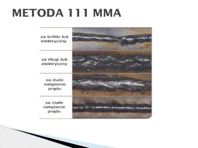 METODA 111 MMA