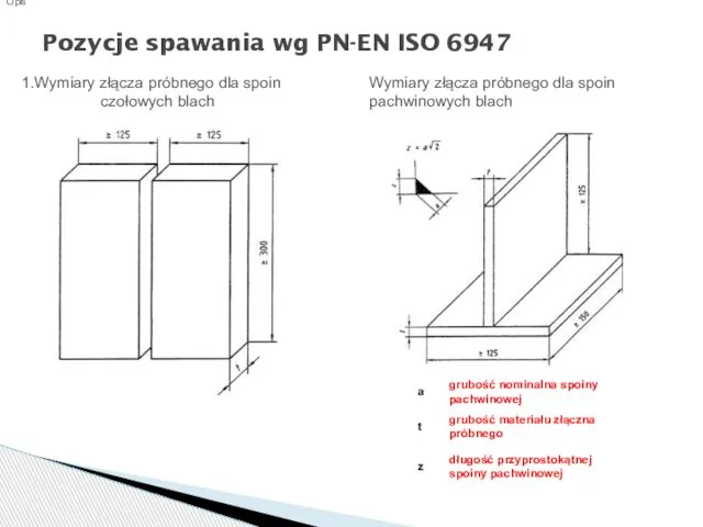 Pozycje spawania wg PN-EN ISO 6947 Wymiary złącza próbnego dla spoin