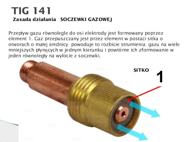 TIG 141 Przepływ gazu równolegle do osi elektrody jest formowany poprzez