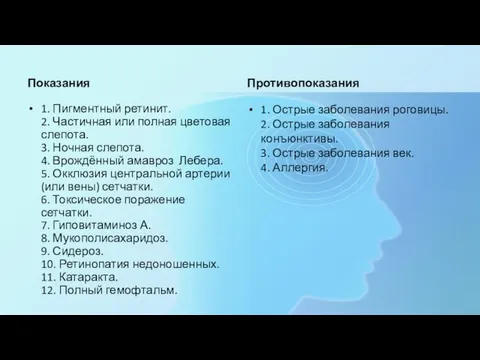 Показания 1. Пигментный ретинит. 2. Частичная или полная цветовая слепота. 3.