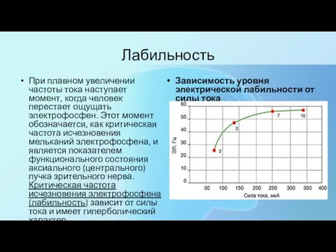 Лабильность При плавном увеличении частоты тока наступает момент, когда человек перестает