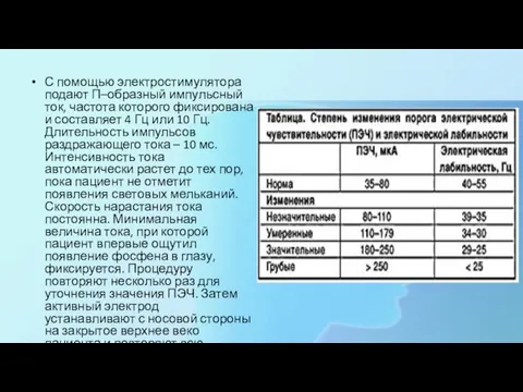 С помощью электростимулятора подают П–образный импульсный ток, частота которого фиксирована и