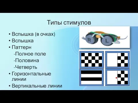 Типы стимулов Вспышка (в очках) Вспышка Паттерн -Полное поле -Половина -Четверть Горизонтальные линии Вертикальные линии