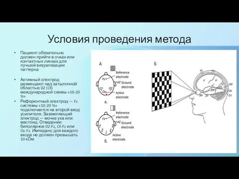 Условия проведения метода Пациент обязательно должен прийти в очках или контактных