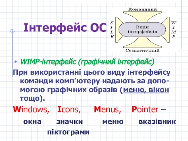 Інтерфейс ОС WIMP-інтерфейс (графічний інтерфейс) При використанні цього виду інтерфейсу команди