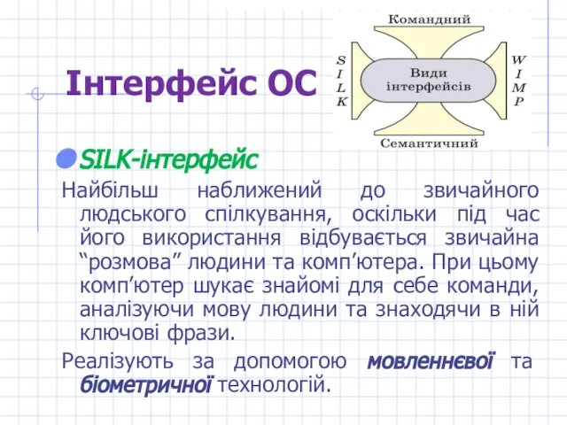 Інтерфейс ОС SILK-інтерфейс Найбільш наближений до звичайного людського спілкування, оскільки під