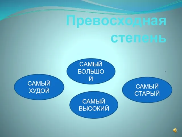 Превосходная степень . САМЫЙ ХУДОЙ САМЫЙ БОЛЬШОЙ САМЫЙ СТАРЫЙ САМЫЙ ВЫСОКИЙ