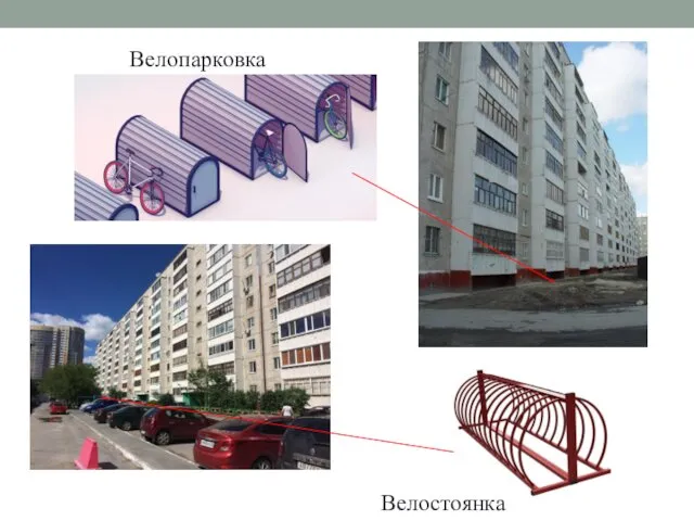 Велостоянка Велопарковка