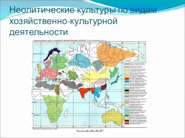 Неолитические культуры по видам хозяйственно-культурной деятельности