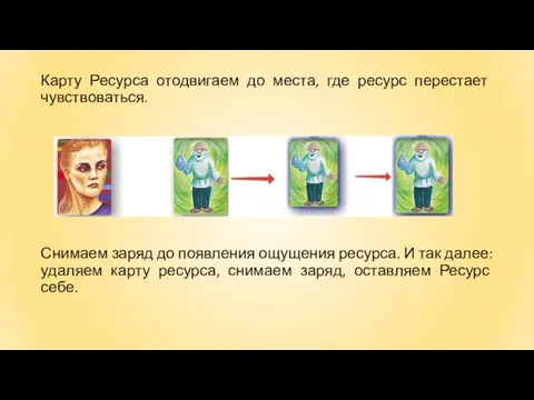 Карту Ресурса отодвигаем до места, где ресурс перестает чувствоваться. Снимаем заряд