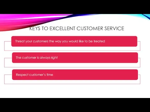 KEYS TO EXCELLENT CUSTOMER SERVICE