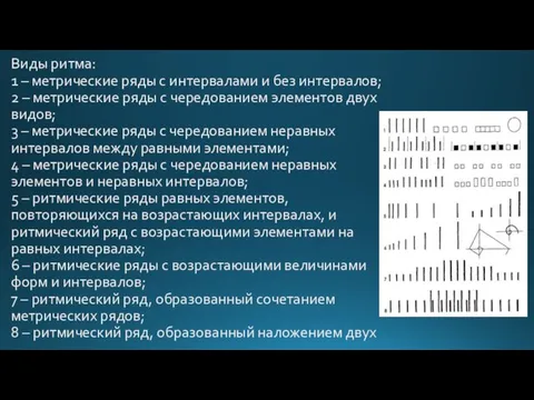 Виды ритма: 1 – метрические ряды с интервалами и без интервалов;