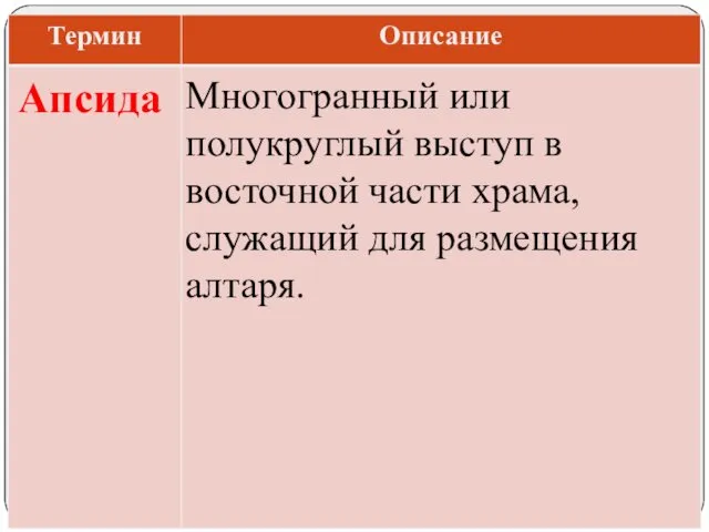 Многогранный или полукруглый выступ в восточной части храма, служащий для размещения алтаря. Апсида