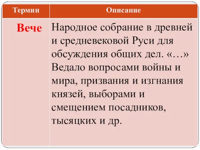 Народное собрание в древней и средневековой Руси для обсуждения общих дел.