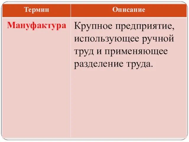 Крупное предприятие, использующее ручной труд и применяющее разделение труда. Мануфактура