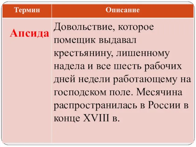 Довольствие, которое помещик выдавал крестьянину, лишенному надела и все шесть рабочих