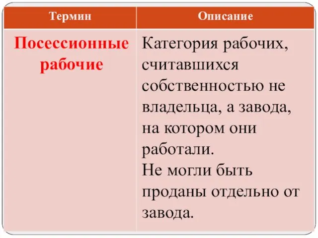 Категория рабочих, считавшихся собственностью не владельца, а завода, на котором они