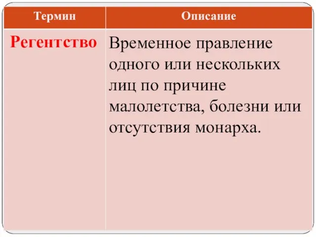 Временное правление одного или нескольких лиц по причине малолетства, болезни или отсутствия монарха. Регентство