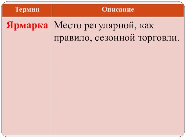 Место регулярной, как правило, сезонной торговли. Ярмарка