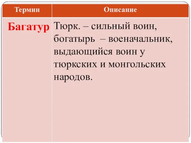 Тюрк. – сильный воин, богатырь – военачальник, выдающийся воин у тюркских и монгольских народов. Багатур