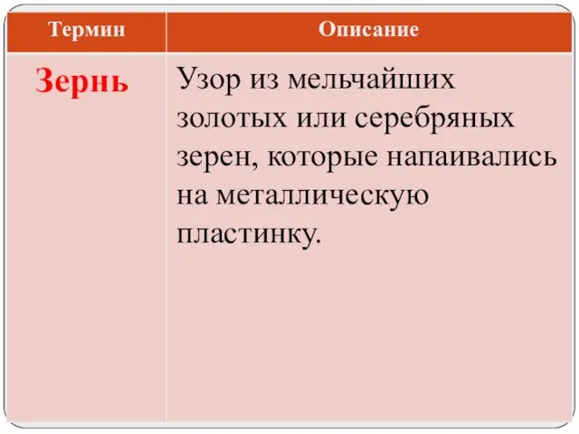 Узор из мельчайших золотых или серебряных зерен, которые напаивались на металлическую пластинку. Зернь