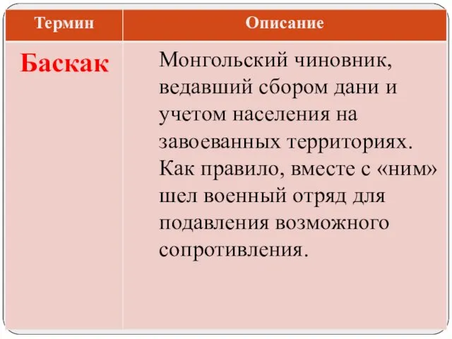 Монгольский чиновник, ведавший сбором дани и учетом населения на завоеванных территориях.