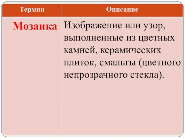 Изображение или узор, выполненные из цветных камней, керамических плиток, смальты (цветного непрозрачного стекла). Мозаика