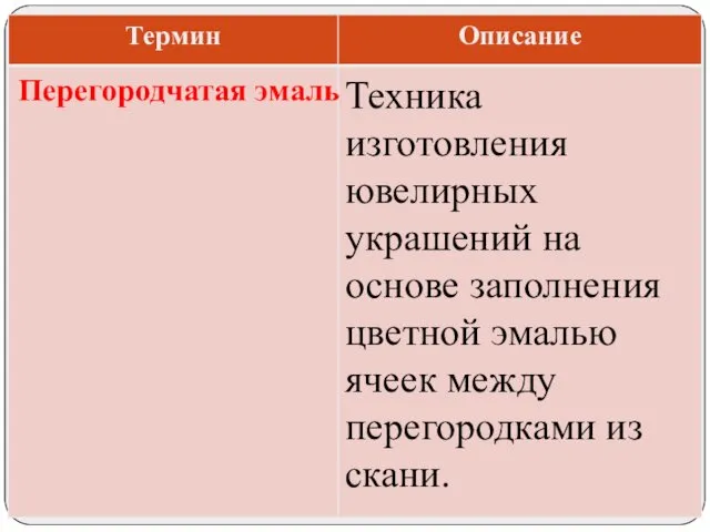 Техника изготовления ювелирных украшений на основе заполнения цветной эмалью ячеек между перегородками из скани. Перегородчатая эмаль