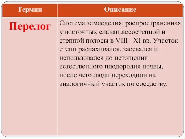 Система земледелия, распространенная у восточных славян лесостепной и степной полосы в