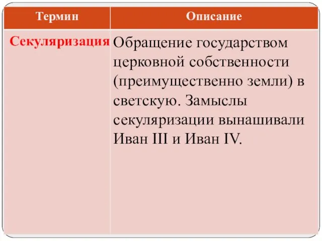 Обращение государством церковной собственности (преимущественно земли) в светскую. Замыслы секуляризации вынашивали