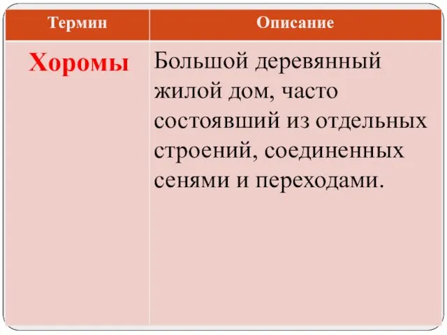 Большой деревянный жилой дом, часто состоявший из отдельных строений, соединенных сенями и переходами. Хоромы