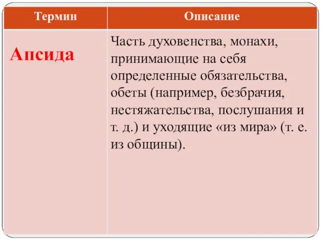 Часть духовенства, монахи, принимающие на себя определенные обязательства, обеты (например, безбрачия,