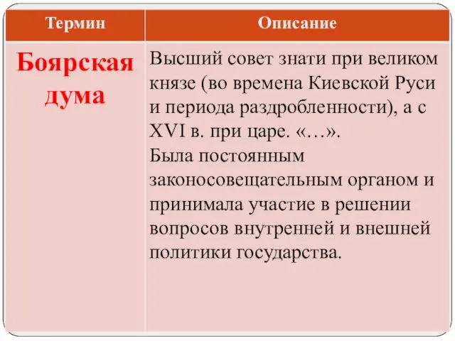 Высший совет знати при великом князе (во времена Киевской Руси и