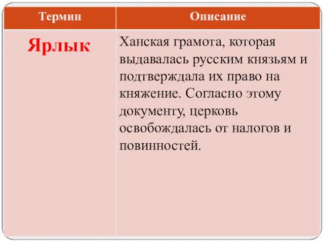 Ханская грамота, которая выдавалась русским князьям и подтверждала их право на