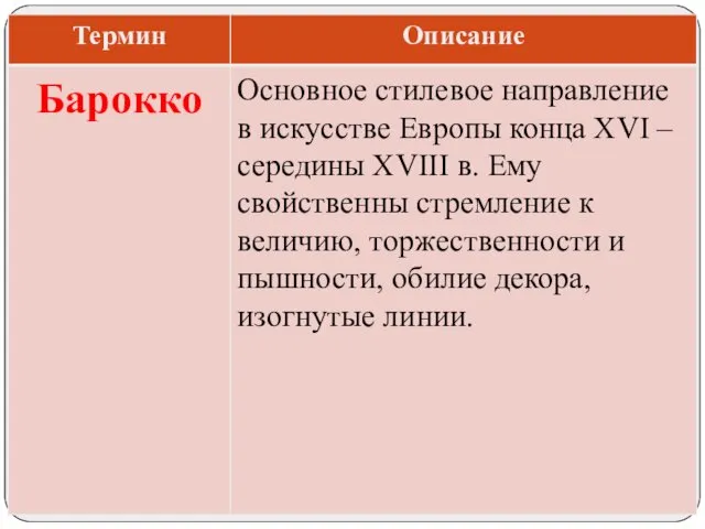 Основное стилевое направление в искусстве Европы конца XVI – середины XVIII