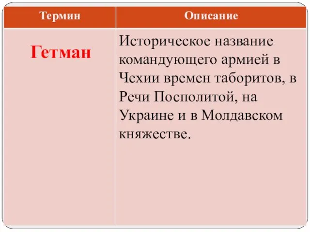 Историческое название командующего армией в Чехии времен таборитов, в Речи Посполитой,