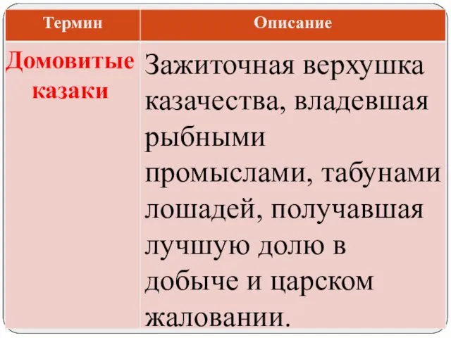 Зажиточная верхушка казачества, владевшая рыбными промыслами, табунами лошадей, получавшая лучшую долю