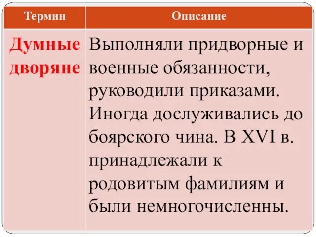 Выполняли придворные и военные обязанности, руководили приказами. Иногда дослуживались до боярского