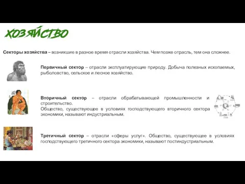 Секторы хозяйства – возникшие в разное время отрасли хозяйства. Чем позже